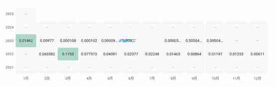 MRI币价格多少？MRI币价格最新行情